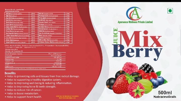Products